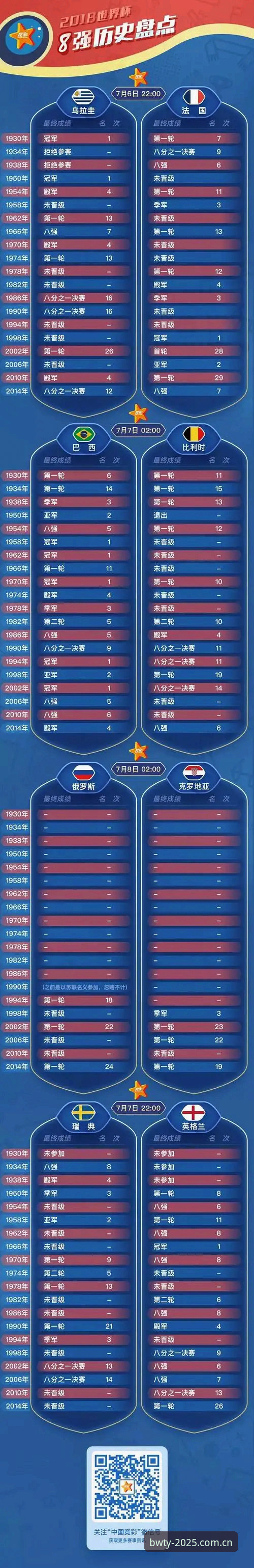 宝威体育注册 vs 传统平台：2025新版BWTY体育平台优势深度解析