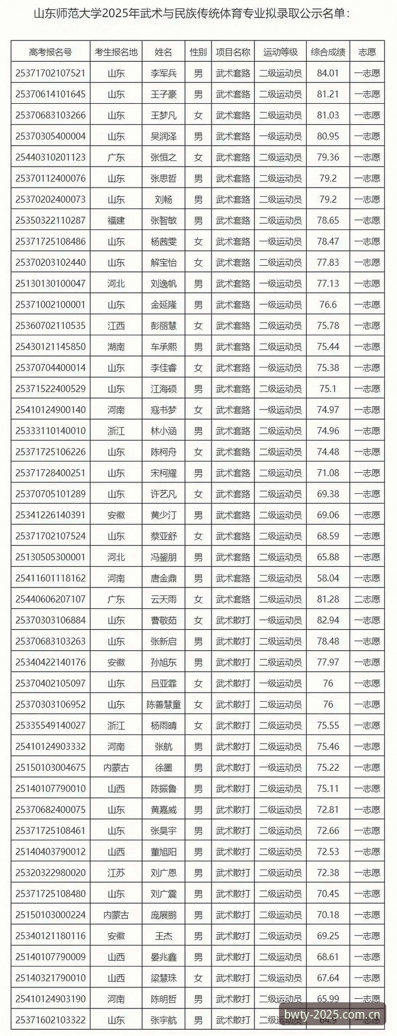 深度揭秘宝威体育2025版下载对比：新旧版本差异与实战体验全解析